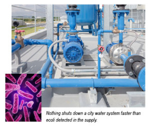 BP-WaterSupplyPix