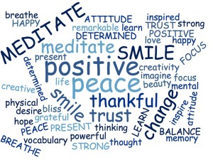 Word Cloud Meditate 3
